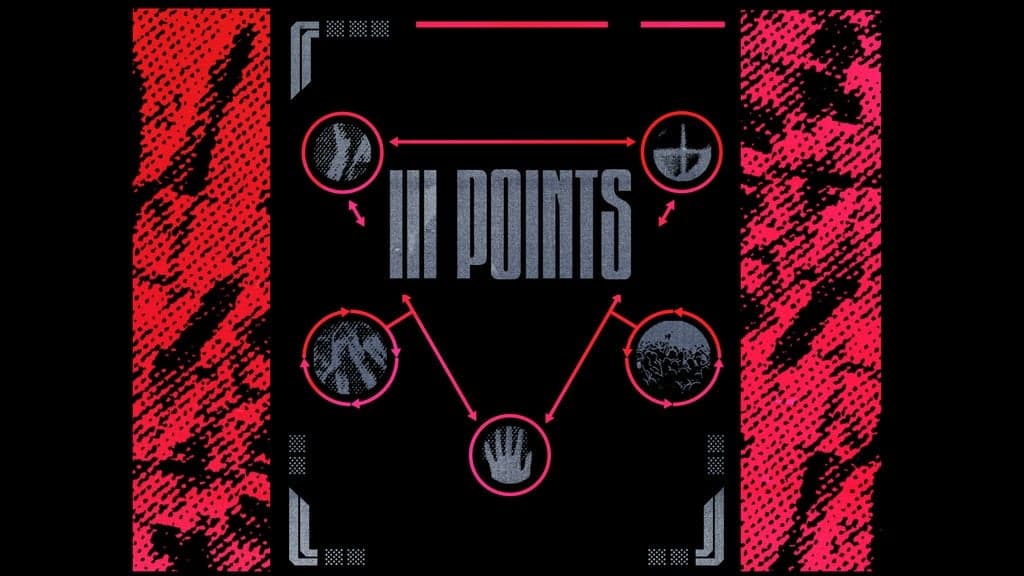 III Points